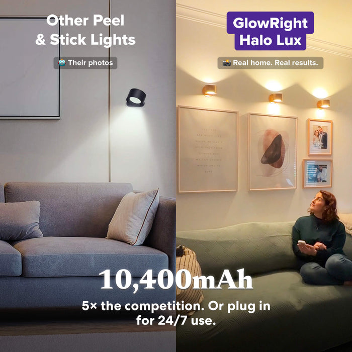 PEXORAV Smart+ LumaGlow